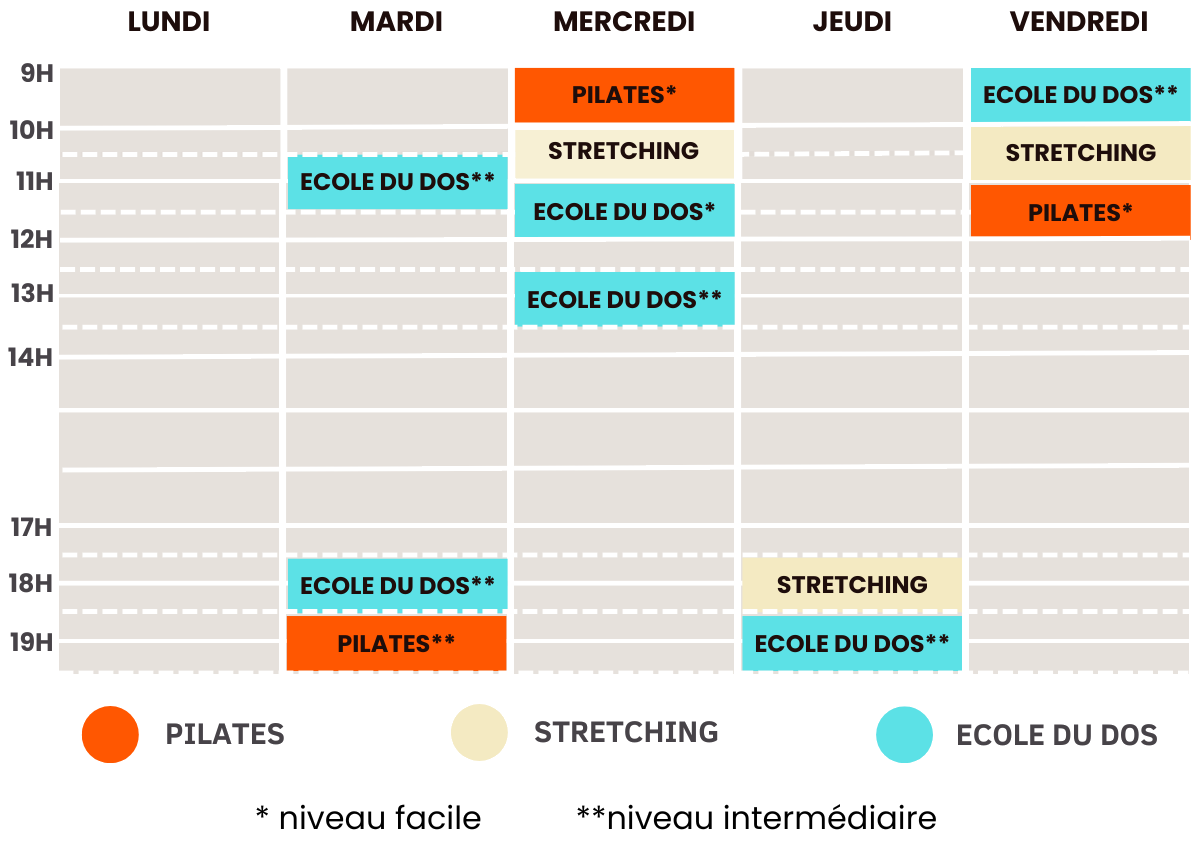 Horaires atelier du dos 2022 Horaires atelier du dos 2022