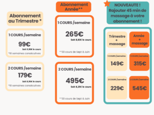 Tarifs Atelier du dos 2022