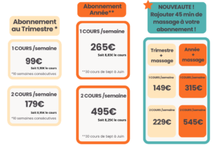 Tarifs Atelier du dos 2022