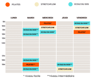 Horaires atelier du dos 2022