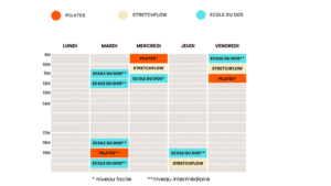 Horaires atelier du dos 2022