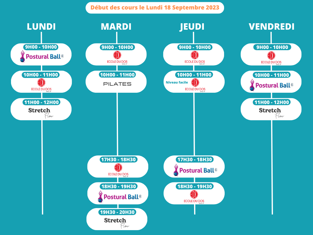 Planning 2023 Atelier du dos